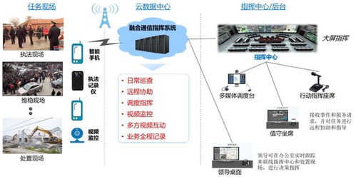 對講系統(tǒng)合作伙伴招募圓滿收官，加速推進(jìn)計(jì)算機(jī)系統(tǒng)智能化集成服務(wù)