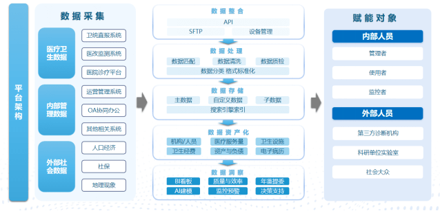 冀商風采 | 張毅 以信息技術為翼，賦能企業數據處理與存儲的智慧未來